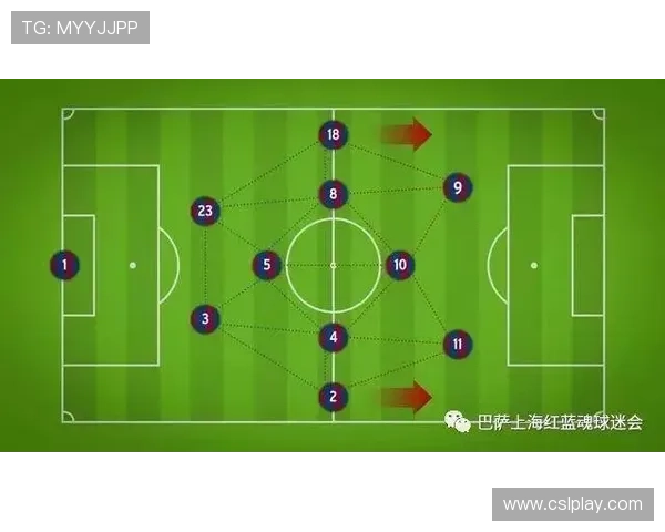 巴萨与尤文图斯欧冠巅峰对决全场战术解析 巴萨与尤文图斯欧冠巅峰对决全场战术解析