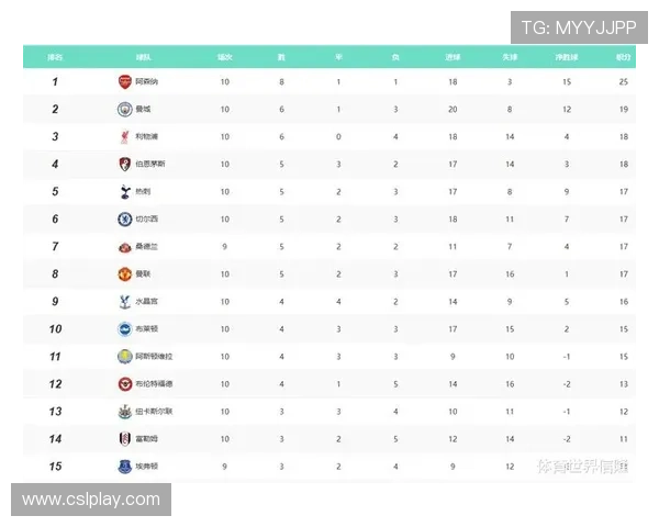 德甲都有哪些球队 最新赛季球队列表出炉 德甲都有哪些球队 最新赛季球队列表出炉