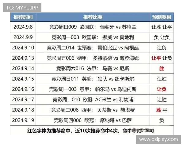 意甲所有球队主场名称及所在城市介绍 意甲所有球队主场名称及所在城市介绍